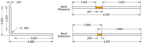 sheet metal bend allowance formula|sheet metal bend deduction chart.